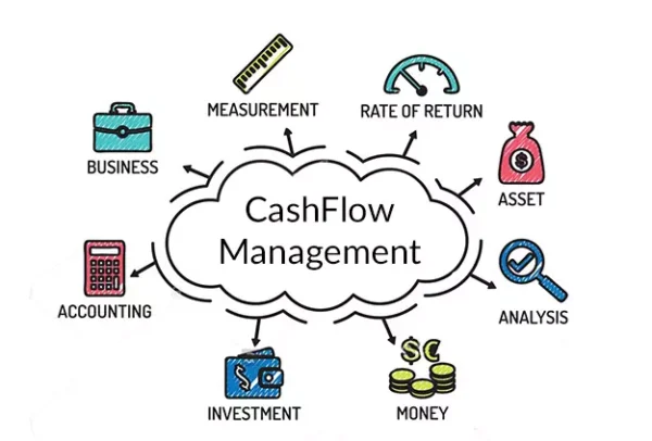 How Accounting Services Improve Cash Flow Management for Dubai Businesses