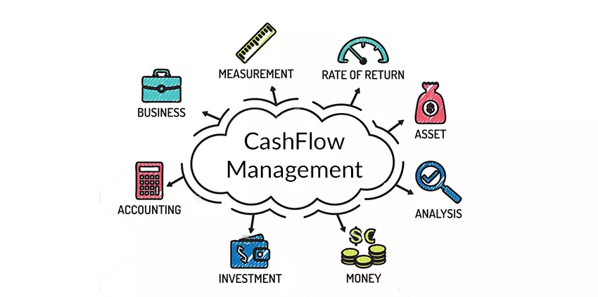 How Accounting Services Improve Cash Flow Management for Dubai Businesses